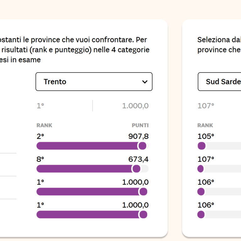 indice di sportività 4